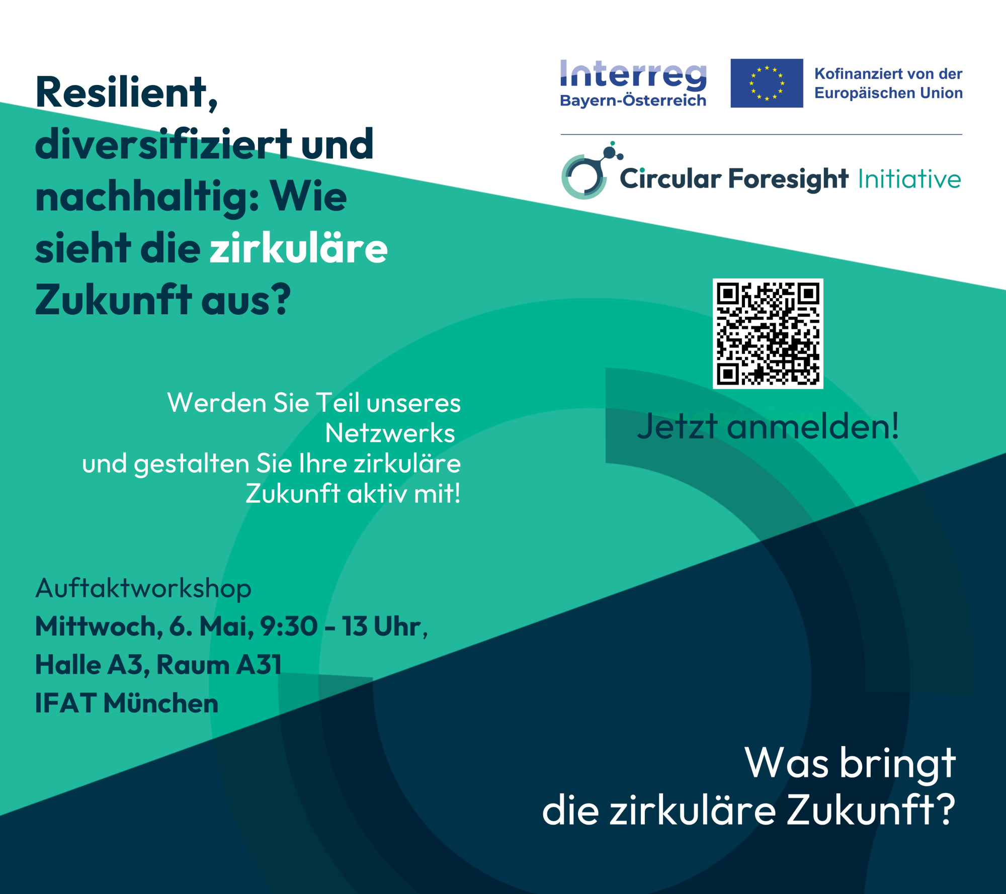 Circular Foresight – Was bringt die zirkuläre Zukunft?