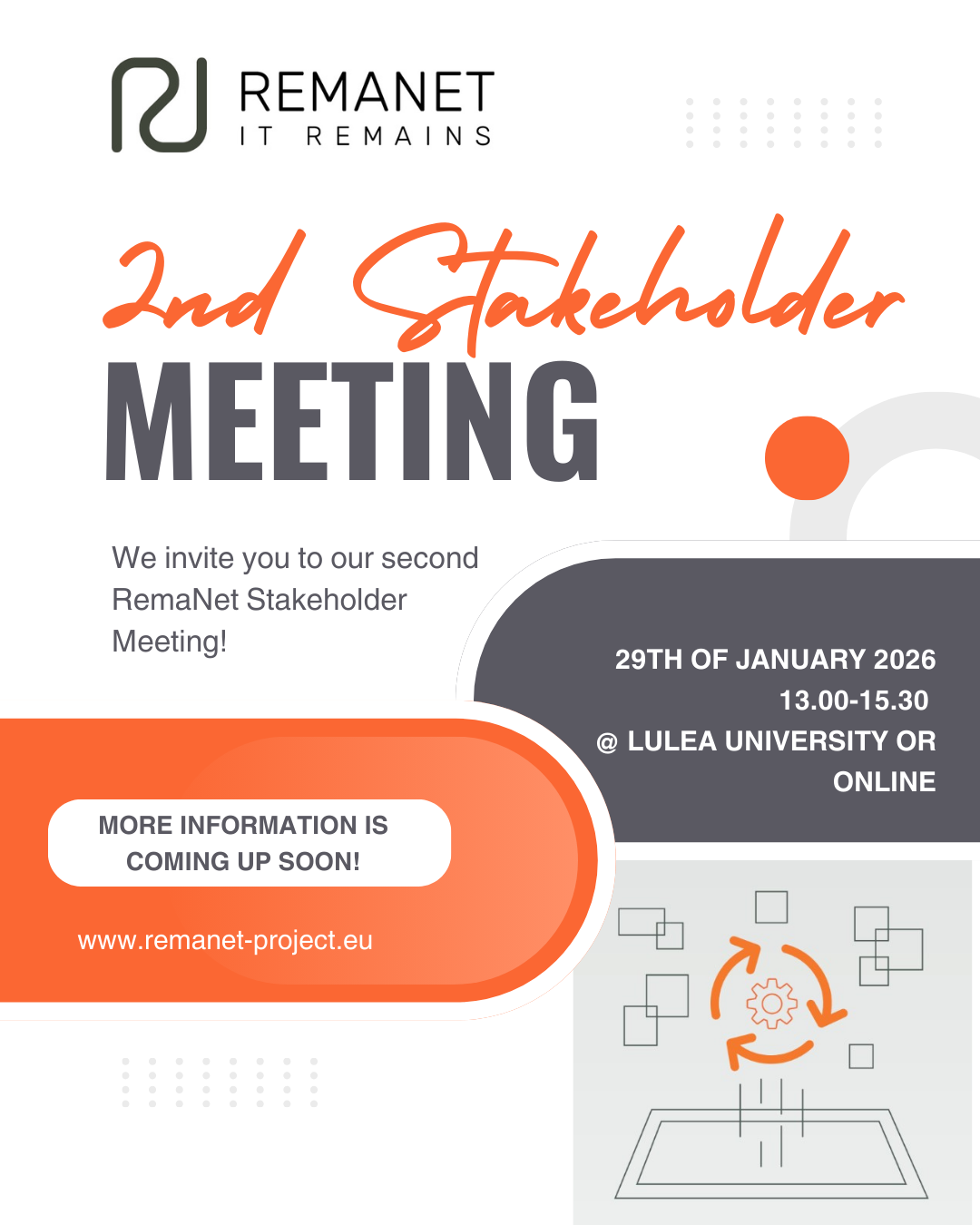 RemaNet 2nd Stakeholder Meeting on 29th of January 2026